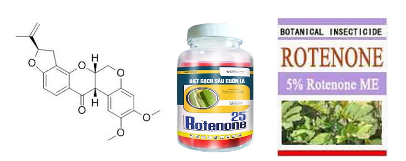 Rotenone và một số chế phẩm đã được sử dụng